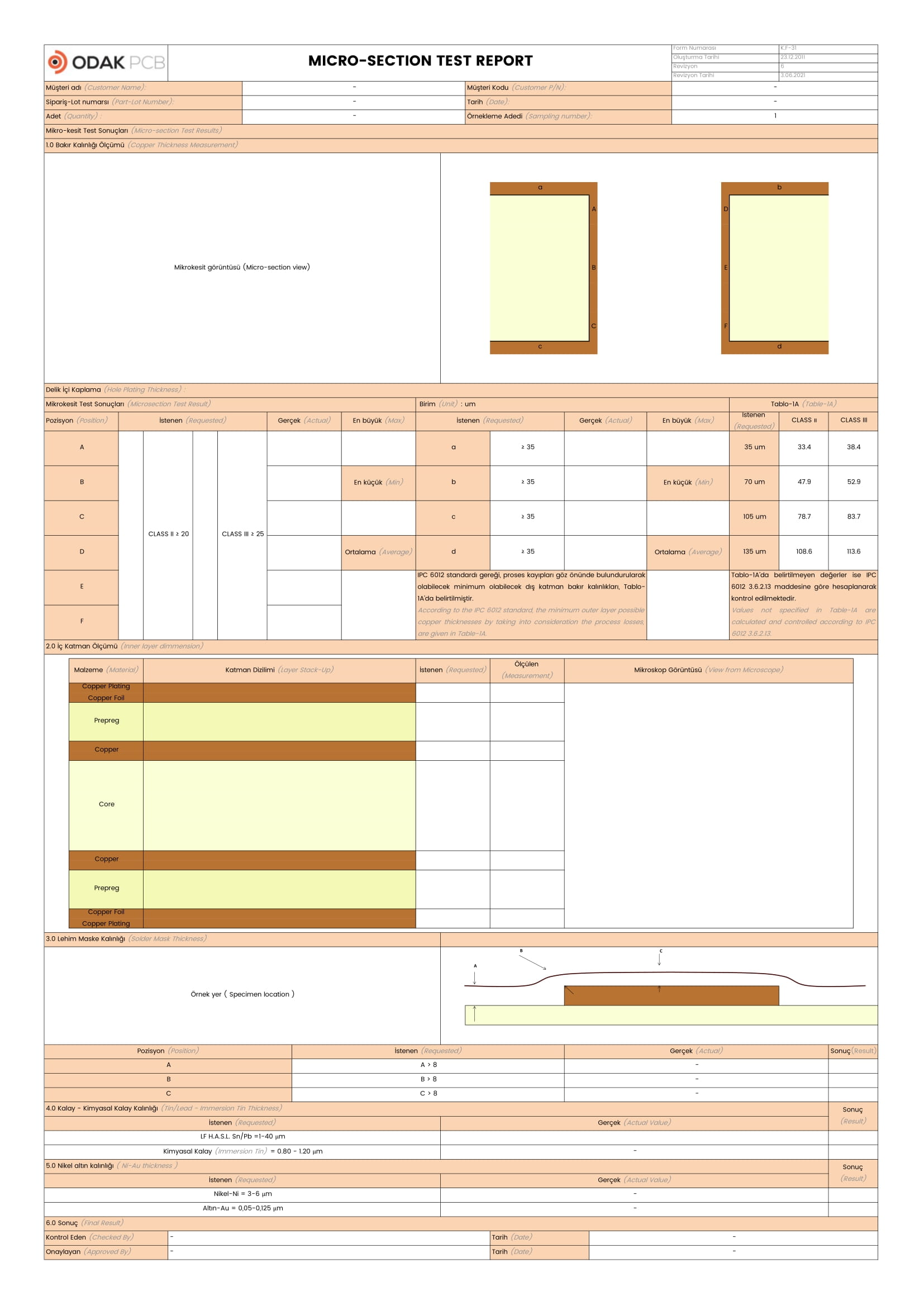 Microsection Test Report