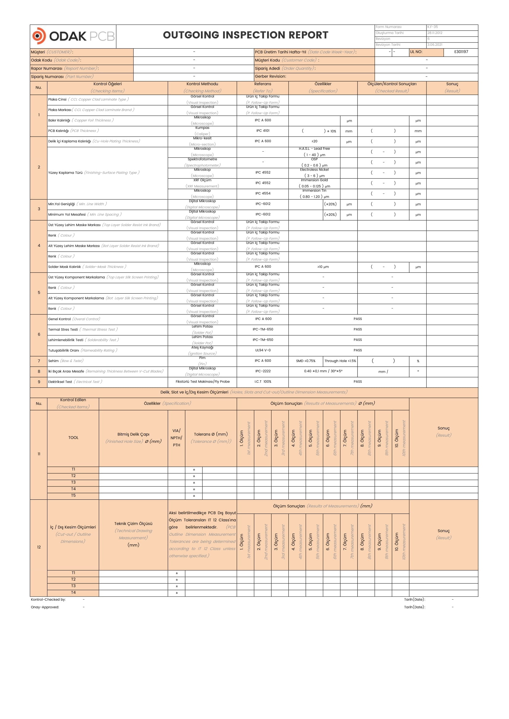 Outgoing Inspection Report