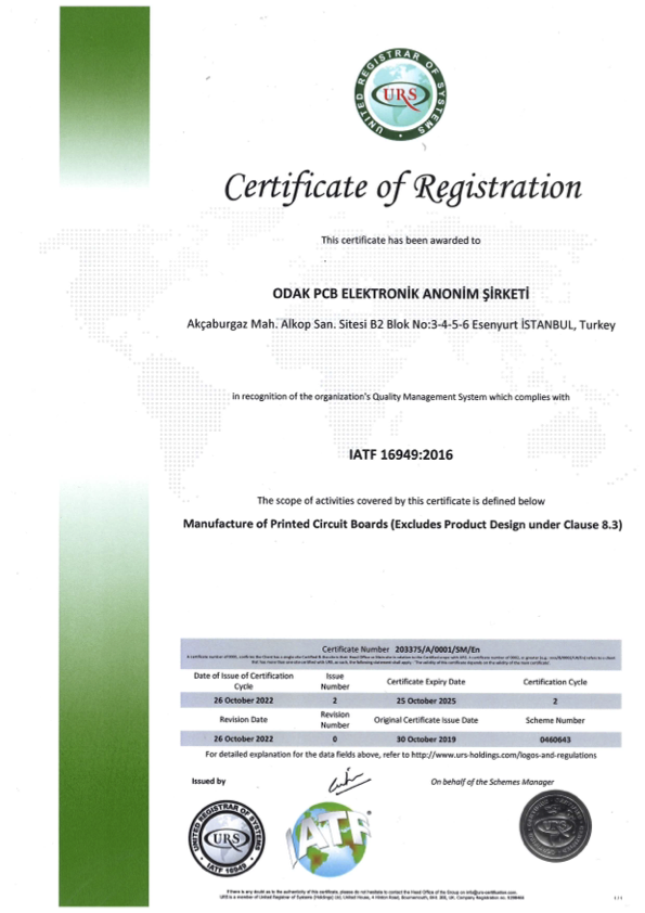 IATF 16949