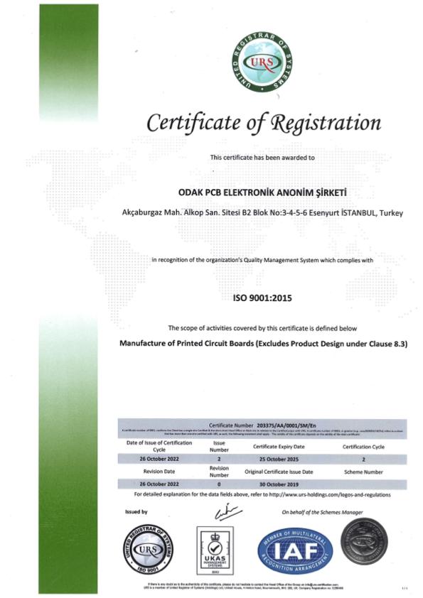 ISO 9001